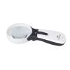 Categorie Led-loepen image